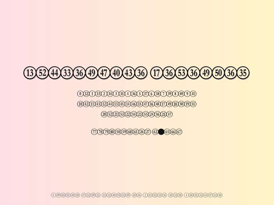 Fonte Numberpile Reversed Grátis Para Baixar